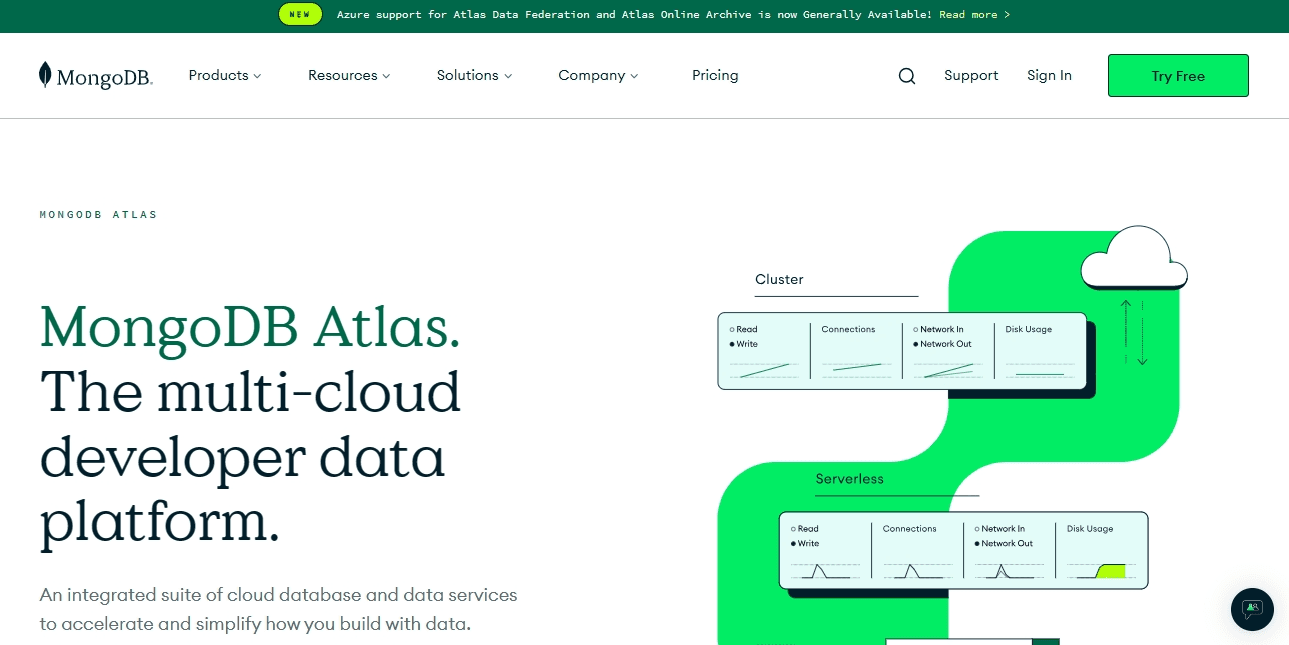 MongoDB Atlas